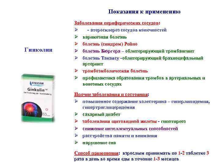 Показания к применению Гинколин Заболевания периферических сосудов: Ø - атеросклероз сосудов конечностей Ø варикозная