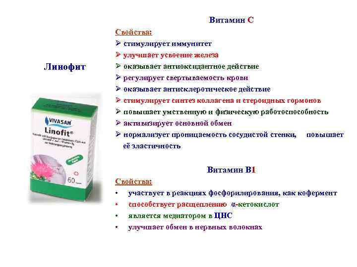 Витамин С Линофит Свойства: Ø стимулирует иммунитет Ø улучшает усвоение железа Ø оказывает антиоксидантное