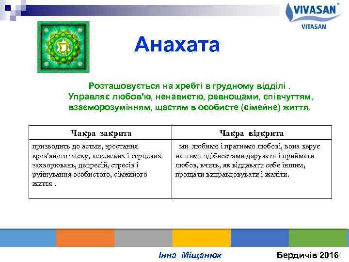 Анахата Розташовується на хребті в грудному відділі. Управляє любов'ю, ненавистю, ревнощами, співчуттям, взаєморозумінням, щастям