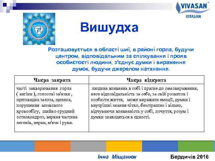 Вишудха Розташовується в області шиї, в районі горла, будучи центром, відповідальним за спілкування і