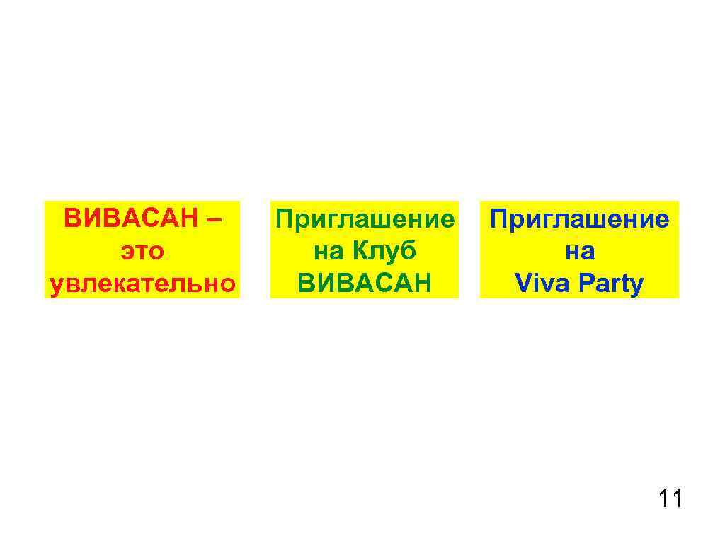 ВИВАСАН – это увлекательно Приглашение на Клуб ВИВАСАН Приглашение на Viva Party 11 