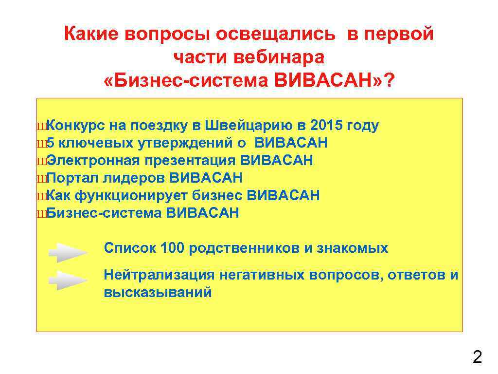 Какие вопросы освещались в первой части вебинара «Бизнес-система ВИВАСАН» ? ШКонкурс на поездку в