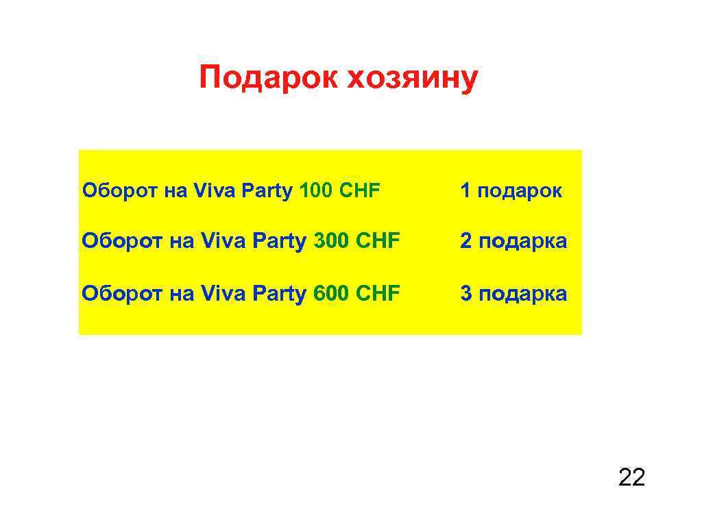 Подарок хозяину Оборот на Viva Party 100 CHF 1 подарок Оборот на Viva Party