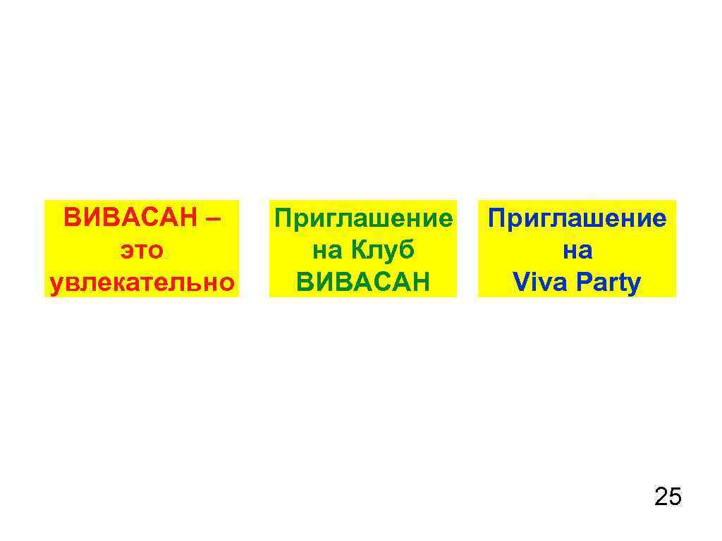 ВИВАСАН – это увлекательно Приглашение на Клуб ВИВАСАН Приглашение на Viva Party 25 