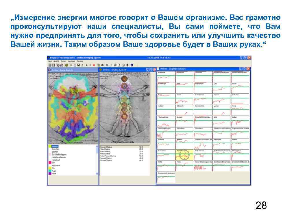 „Измерение энергии многое говорит о Вашем организме. Вас грамотно проконсультируют наши специалисты, Вы сами