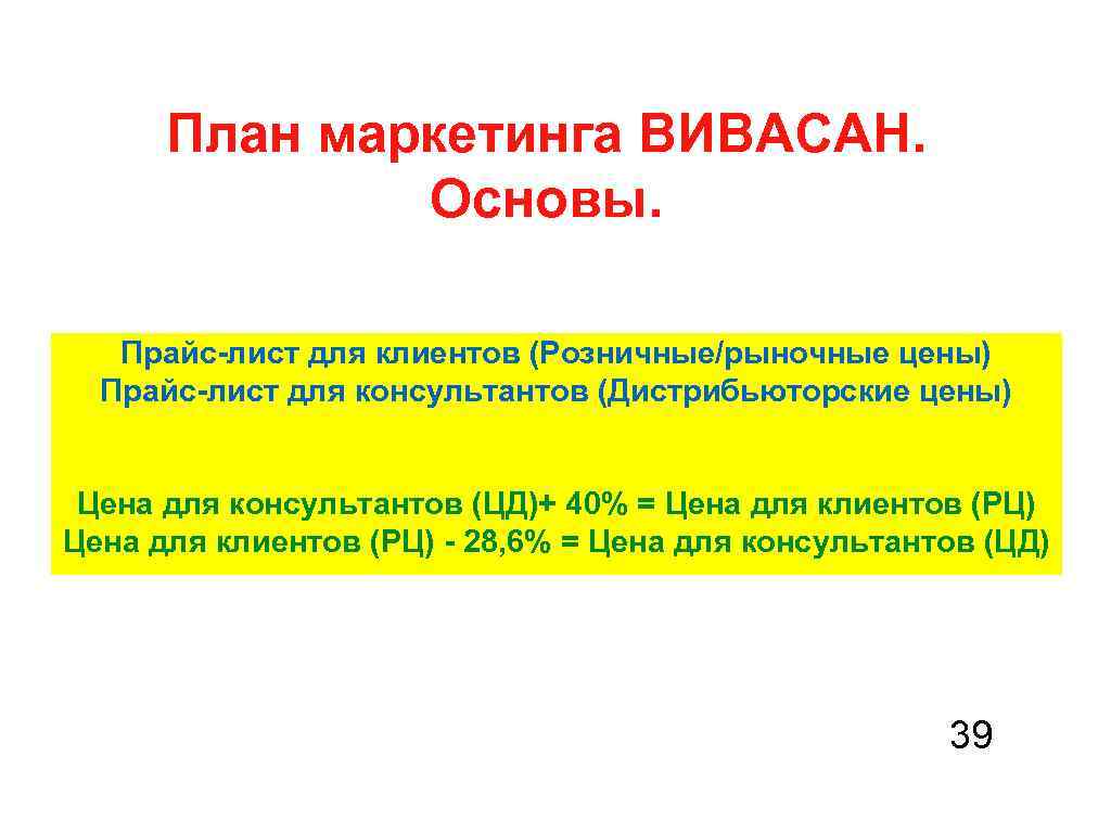 План маркетинга ВИВАСАН. Основы. Прайс-лист для клиентов (Розничные/рыночные цены) Прайс-лист для консультантов (Дистрибьюторские цены)