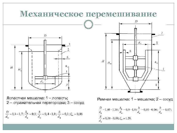 Чертеж лопастной мешалки