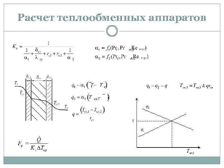 Расчет теплообменных аппаратов 