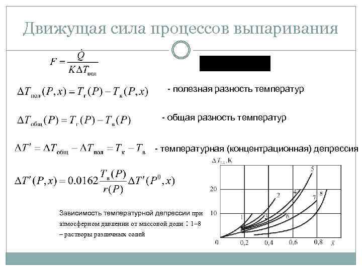 Движущая сила процесса. Формула для определения полезной разности температур. Общая разность температур процесса выпаривания. Полезная разность температур выпарного аппарата. Движущая сила процесса выпаривания.