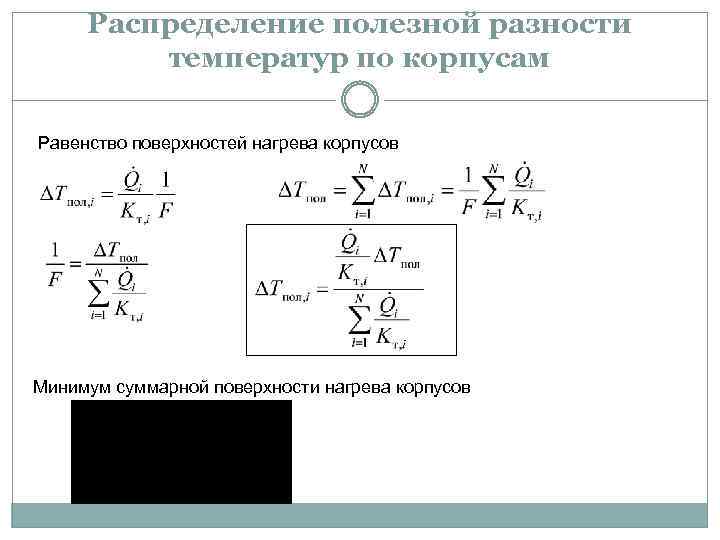 Распределение полезной разности температур по корпусам Равенство поверхностей нагрева корпусов Минимум суммарной поверхности нагрева