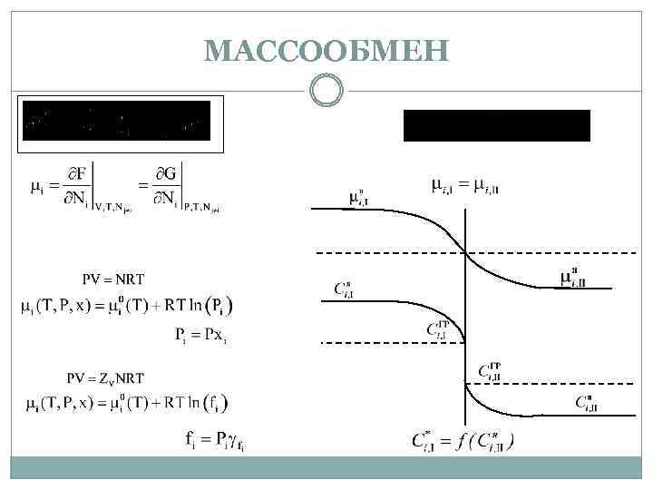 МАССООБМЕН 