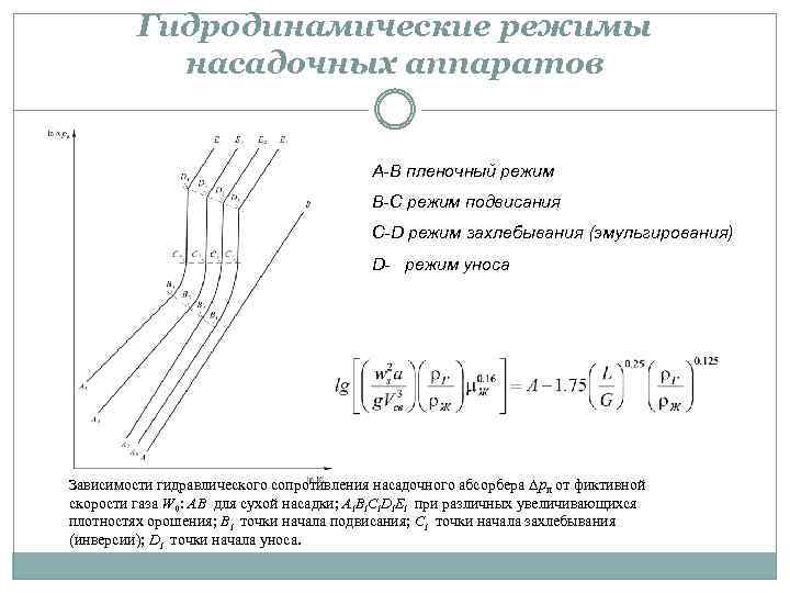 Относительное расположение