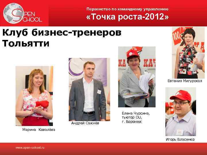 Первенство по командному управлению «Точка роста-2012» Клуб бизнес-тренеров Тольятти Евгения Мигурская Андрей Сажнёв Елена