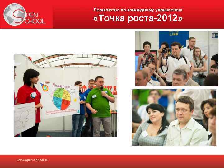 Первенство по командному управлению «Точка роста-2012» 