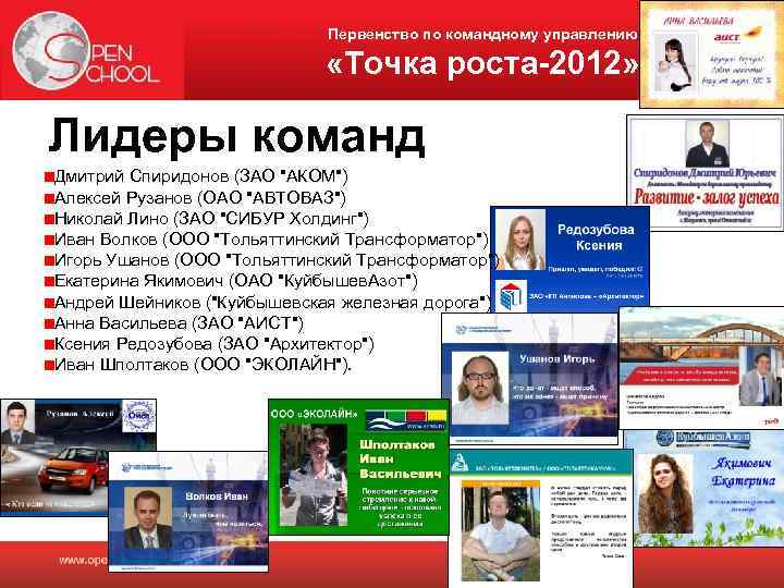 Первенство по командному управлению «Точка роста-2012» Лидеры команд Дмитрий Спиридонов (ЗАО 