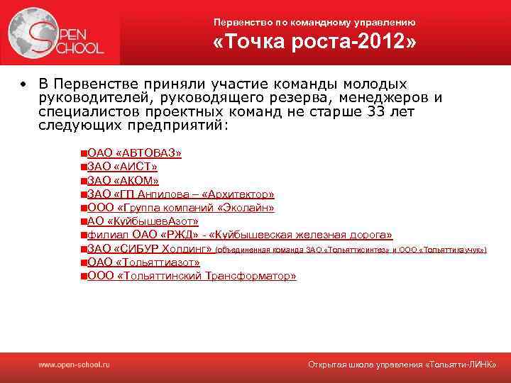 Первенство по командному управлению «Точка роста-2012» • В Первенстве приняли участие команды молодых руководителей,