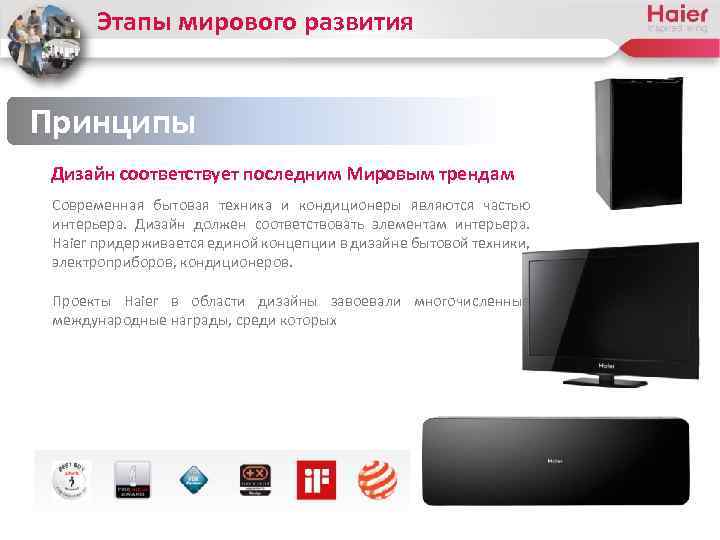 Этапы мирового развития Принципы Дизайн соответствует последним Мировым трендам Современная бытовая техника и кондиционеры