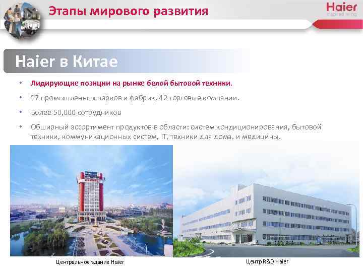 Этапы мирового развития Haier в Китае • Лидирующие позиции на рынке белой бытовой техники.