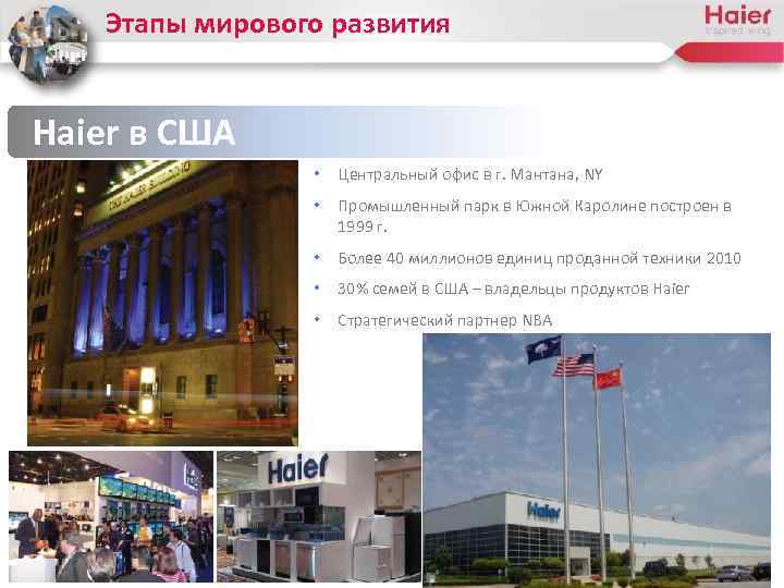 Этапы мирового развития Haier в США • Центральный офис в г. Мантана, NY •