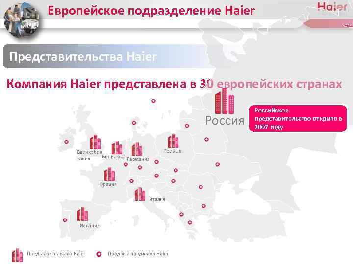 Европейское подразделение Haier Представительства Haier Компания Haier представлена в 30 европейских странах Россия Великобри