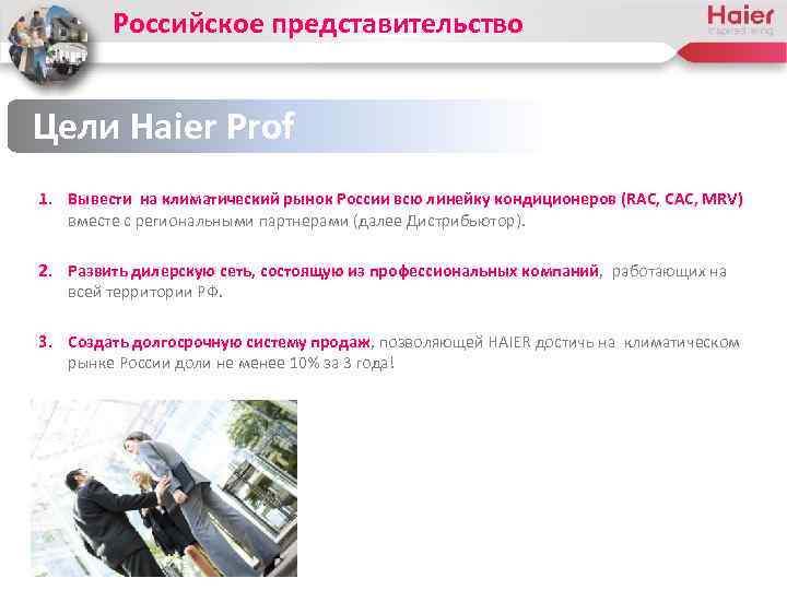 Российское представительство Цели Haier Prof 1. Вывести на климатический рынок России всю линейку кондиционеров