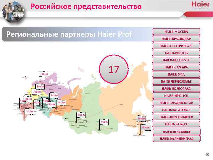 Российское представительство Региональные партнеры Haier Prof HAIER-МОСКВА HAIER-КРАСНОДАР HAIER-ЕКАТЕРИНБУРГ HAIER-РОСТОВ HAIER-ПЕТЕРБУРГ 17 HAIER-САМАРА HAIER-УФА