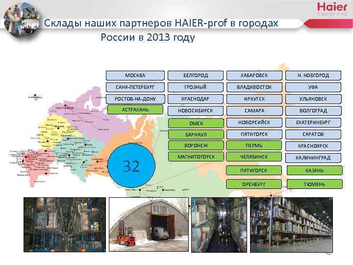 Склады наших партнеров HAIER-prof в городах России в 2013 году МОСКВА БЕЛГОРОД ХАБАРОВСК Н.