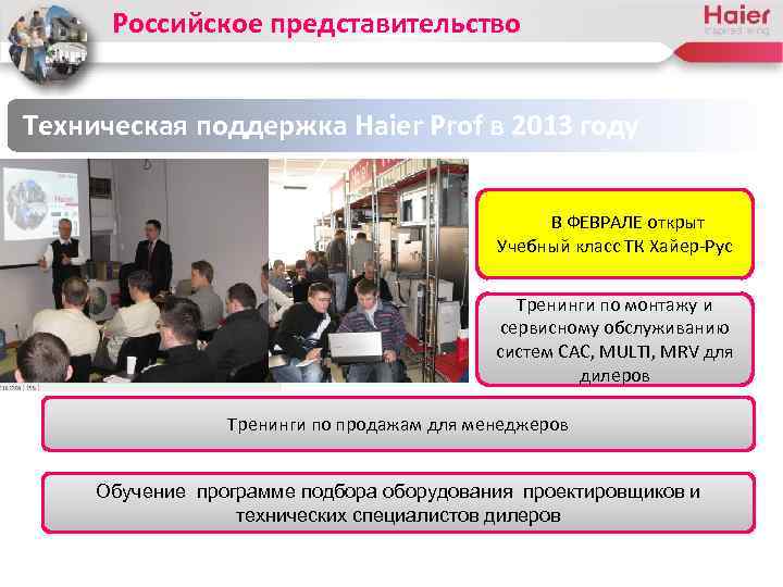 Российское представительство Техническая поддержка Haier Prof в 2013 году 2 Фото с Первого семинара