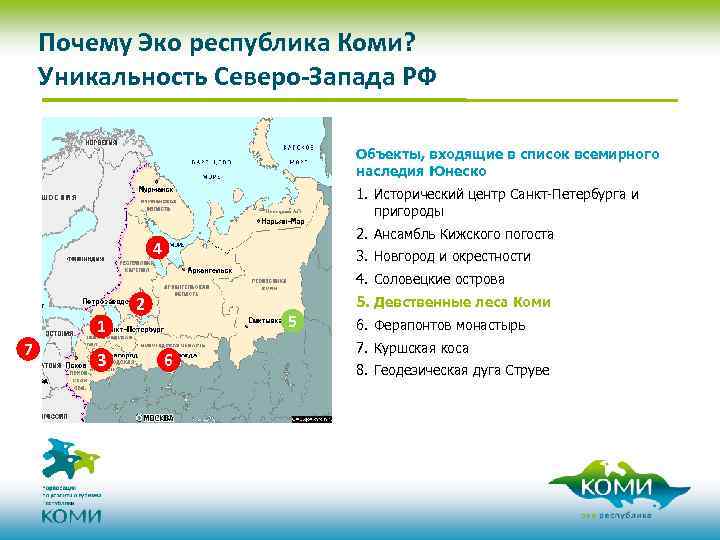 Почему Эко республика Коми? Уникальность Северо-Запада РФ Объекты, входящие в список всемирного наследия Юнеско