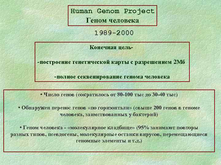 Human Genom Project Геном человека 1989 -2000 Конечная цель-построение генетической карты с разрешением 2