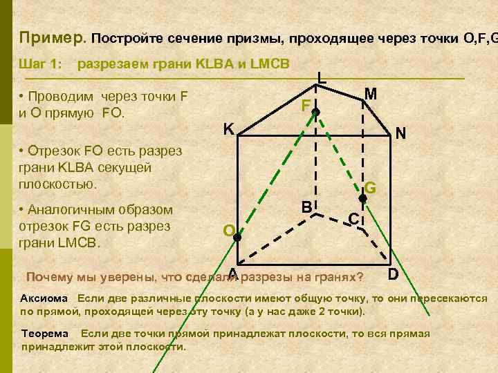 Пример. Постройте сечение призмы, проходящее через точки O, F, G Шаг 1: разрезаем грани