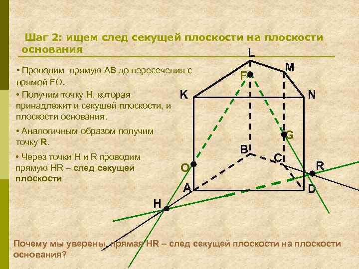 Шаг 2: ищем след секущей плоскости на плоскости основания L • Проводим прямую АВ