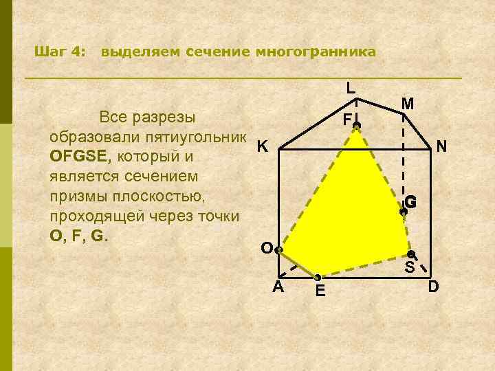 Шаг 4: выделяем сечение многогранника L Все разрезы образовали пятиугольник K OFGSE, который и