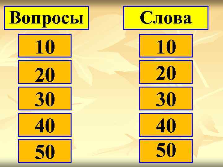 Вопросы Слова 10 20 30 40 50 