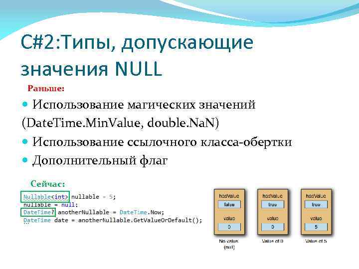 C#2: Типы, допускающие значения NULL Раньше: Использование магических значений (Date. Time. Min. Value, double.