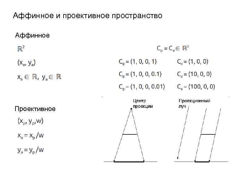 Аффинное и проективное пространство Аффинное Проективное 