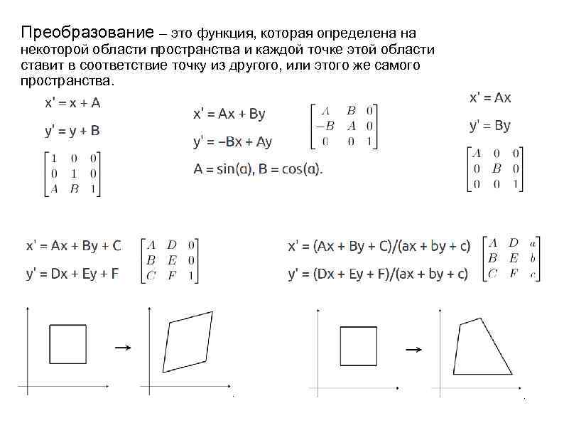 Преобразование – это функция, которая определена на некоторой области пространства и каждой точке этой