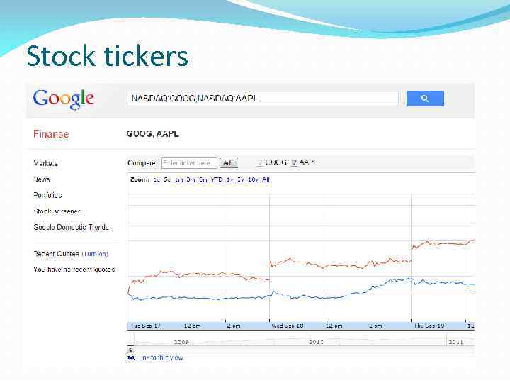 Stock tickers 