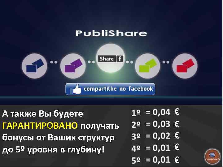 А также Вы будете ГАРАНТИРОВАНО получать бонусы от Ваших структур до 5º уровня в