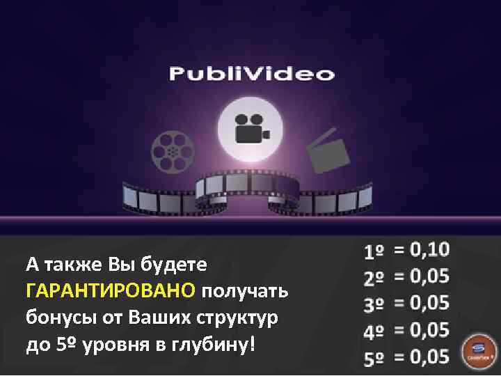 А также Вы будете ГАРАНТИРОВАНО получать бонусы от Ваших структур до 5º уровня в