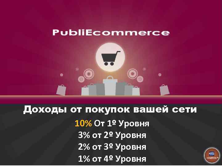 Доходы от покупок вашей сети 10% От 1º Уровня 3% от 2º Уровня 2%
