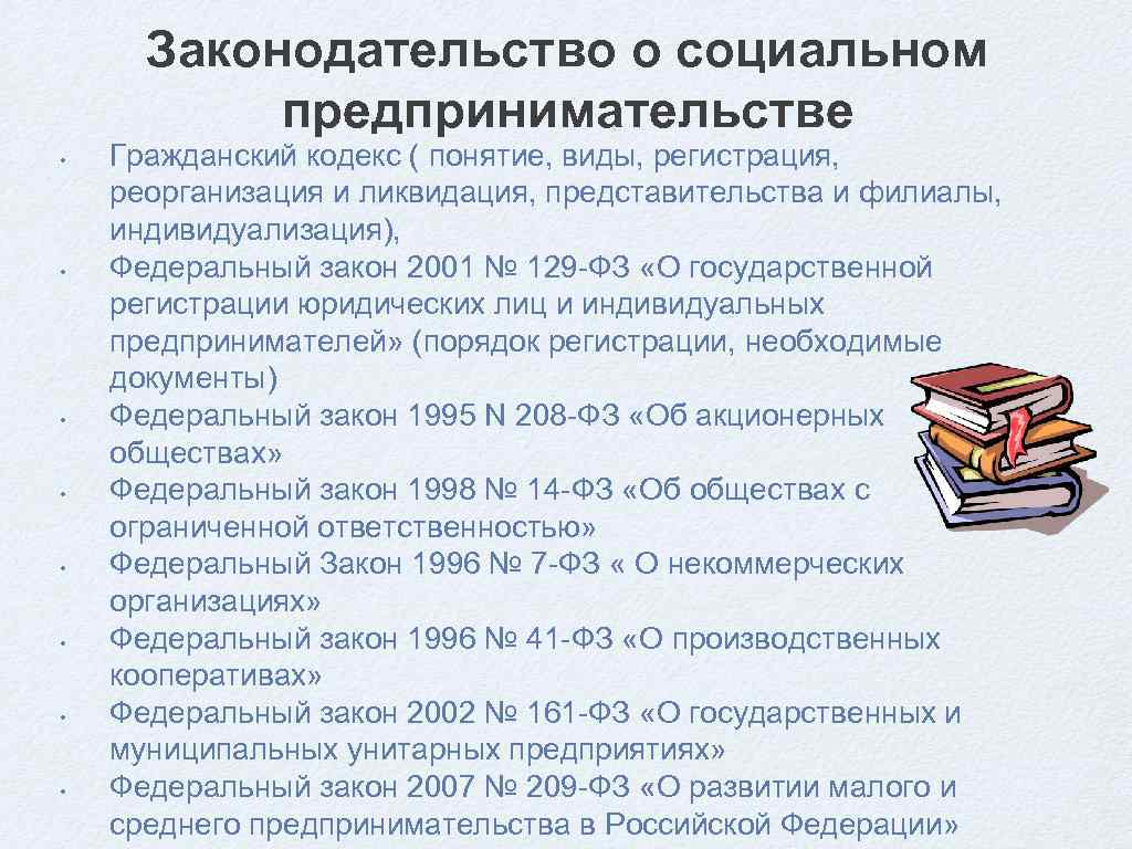 Законодательство о социальном предпринимательстве • • Гражданский кодекс ( понятие, виды, регистрация, реорганизация и