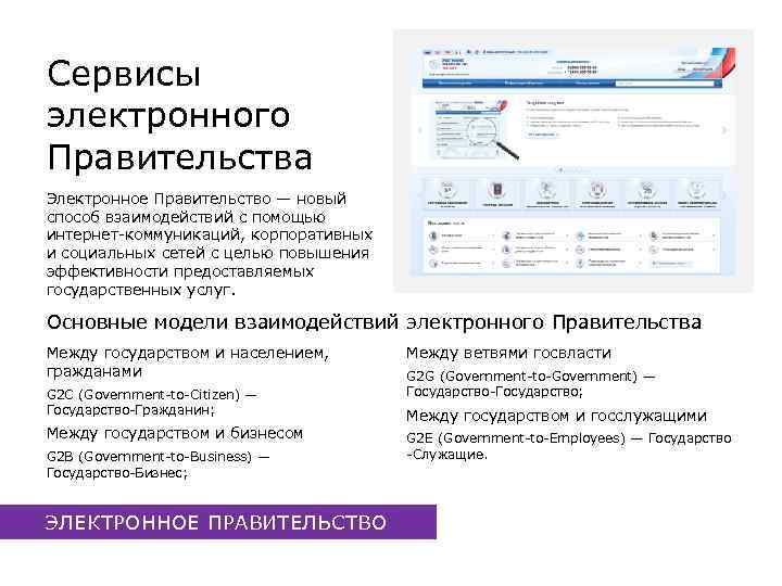 Сервисы электронного Правительства Электронное Правительство — новый способ взаимодействий с помощью интернет-коммуникаций, корпоративных и