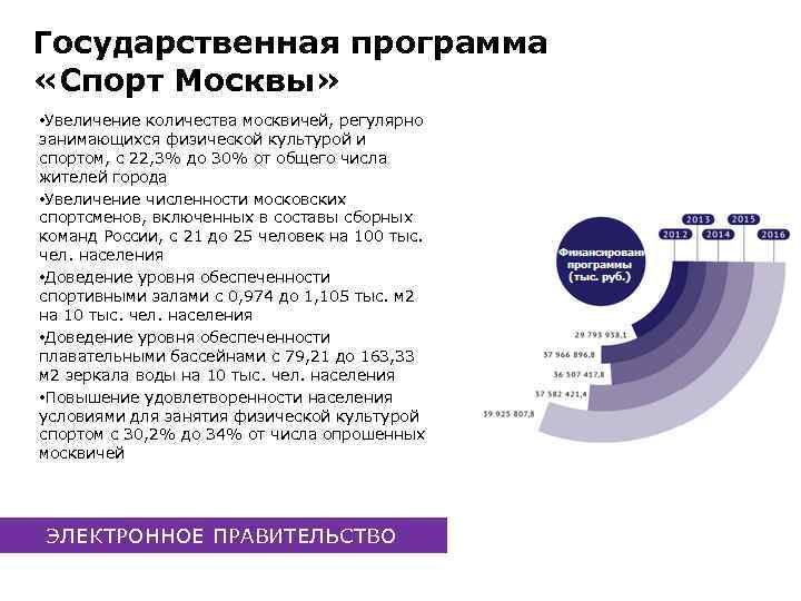 Государственная программа «Спорт Москвы» • Увеличение количества москвичей, регулярно занимающихся физической культурой и спортом,