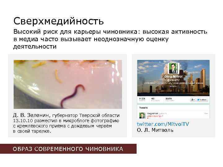 Сверхмедийность Высокий риск для карьеры чиновника: высокая активность в медиа часто вызывает неоднозначную оценку