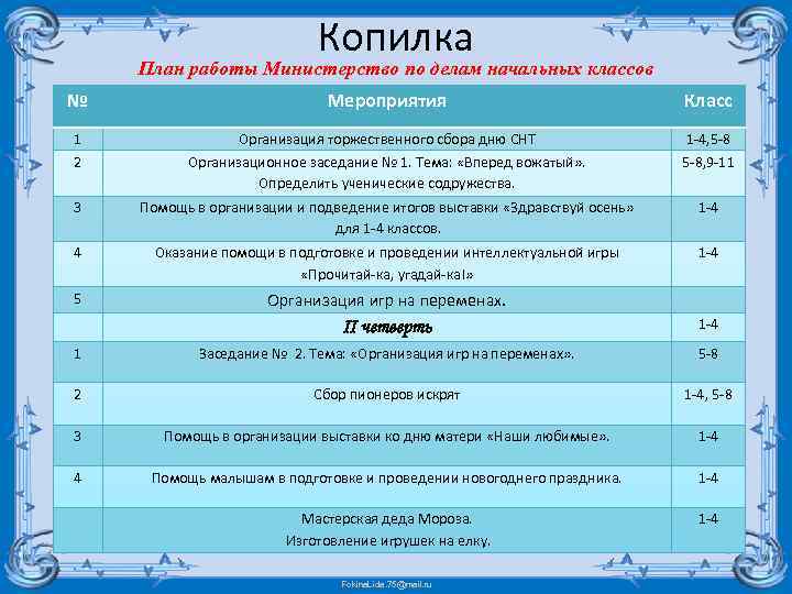 План работы ведомства