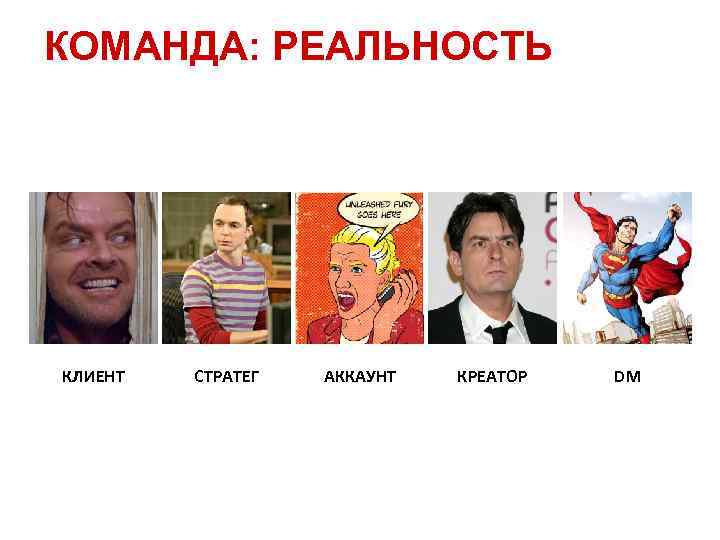 КОМАНДА: РЕАЛЬНОСТЬ КЛИЕНТ СТРАТЕГ АККАУНТ КРЕАТОР DM 