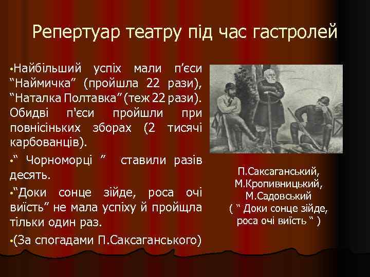Репертуар театру під час гастролей • Найбільший успіх мали п’єси “Наймичка” (пройшла 22 рази),