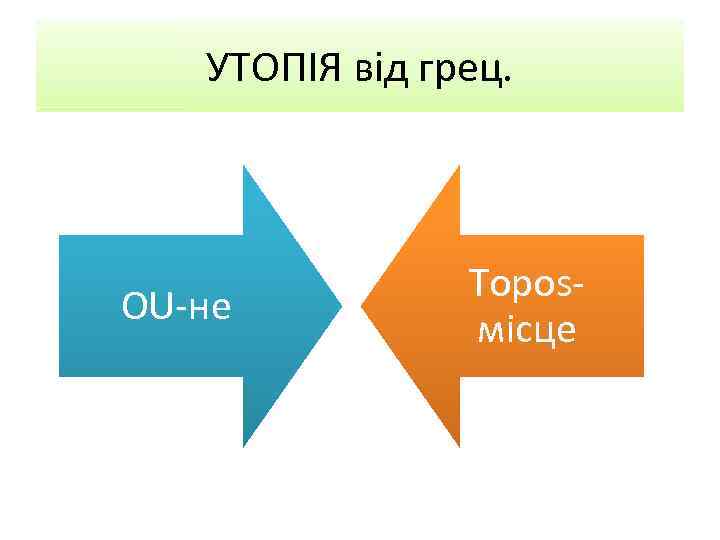 УТОПІЯ від грец. OU-не Toposмісце 