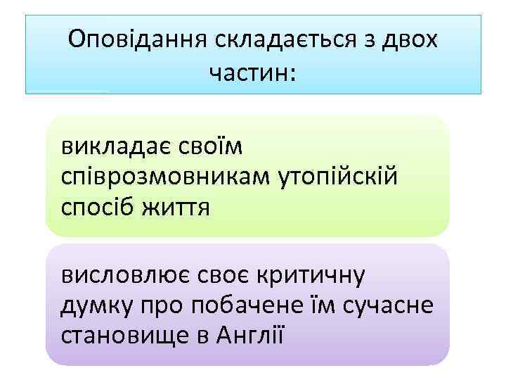 Оповідання складається з двох частин: викладає своїм співрозмовникам утопійскій спосіб життя висловлює своє критичну